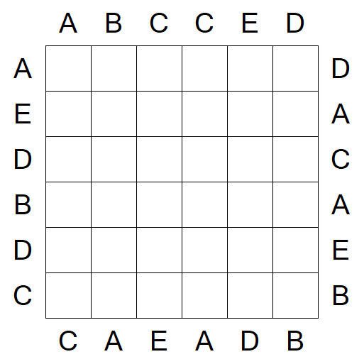 Easy as ABC - Easy