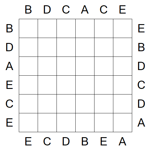 Easy as ABC - Einfach