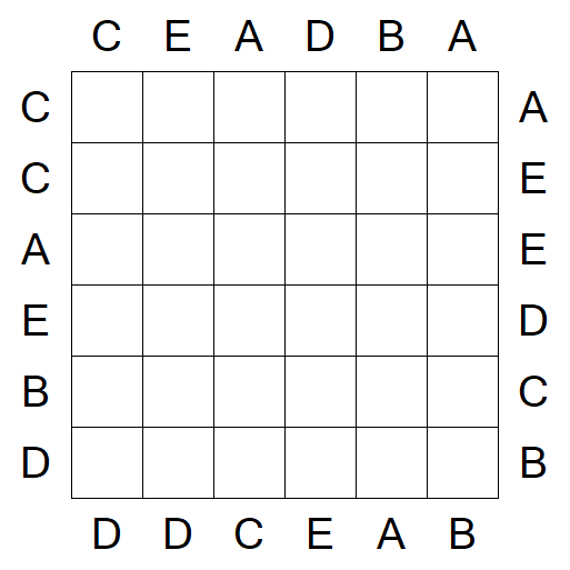Easy as ABC - Einfach