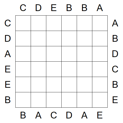 Easy as ABC - Simple