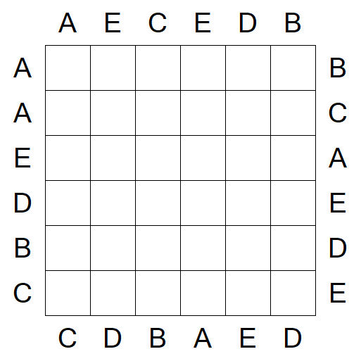 Easy as ABC - Simple