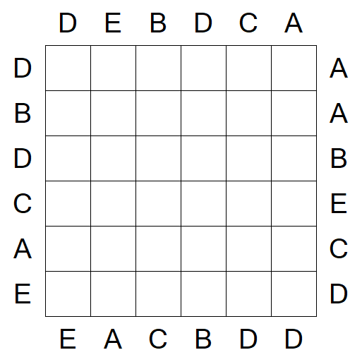 Easy as ABC - Fácil