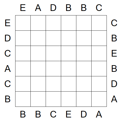 Easy as ABC - Easy