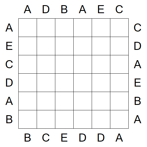 Easy as ABC - Simple
