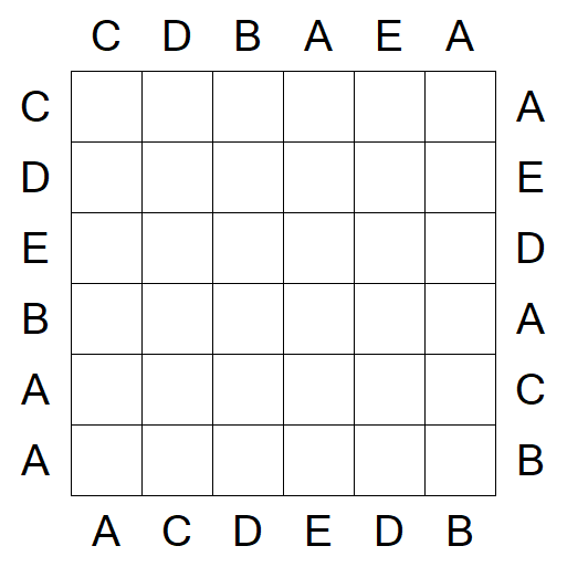 Easy as ABC - Simple