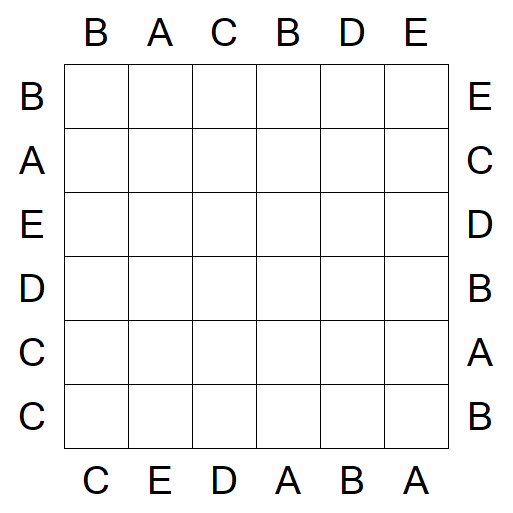 Easy as ABC - Simple