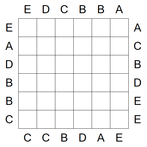Easy as ABC - Simple