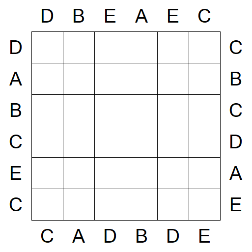 Easy as ABC - Simple