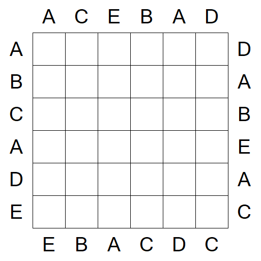 Easy as ABC - Simple