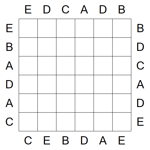 Easy as ABC - Einfach