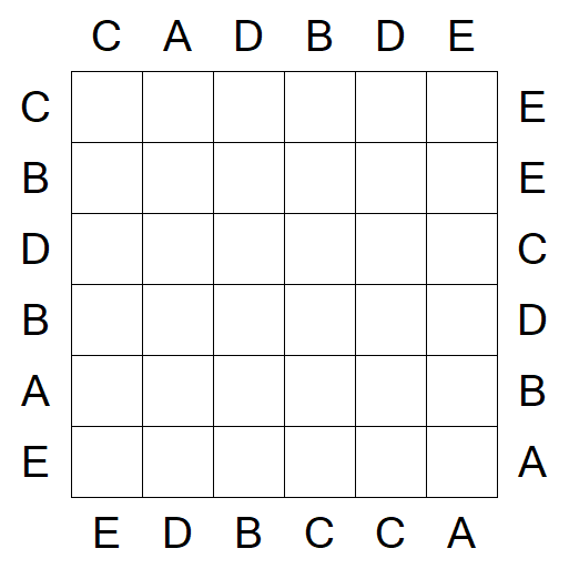 Easy as ABC - Simple