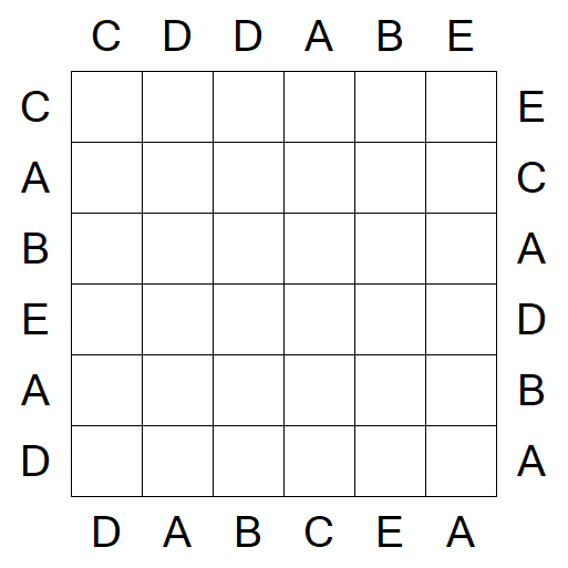 Easy as ABC - Simple