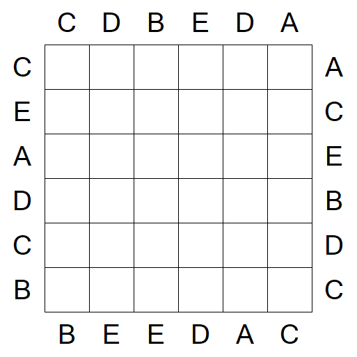 Easy as ABC - Simple