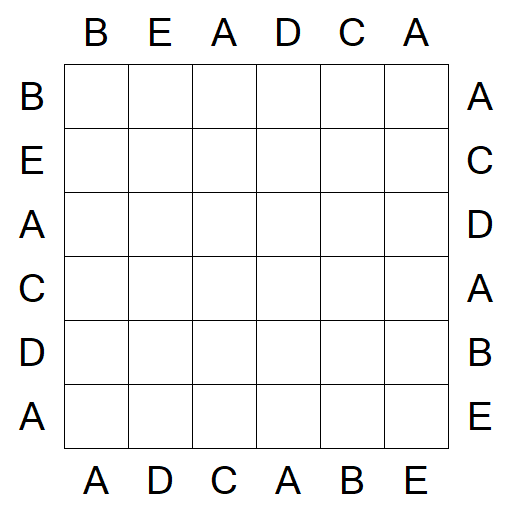 Easy as ABC - Fácil