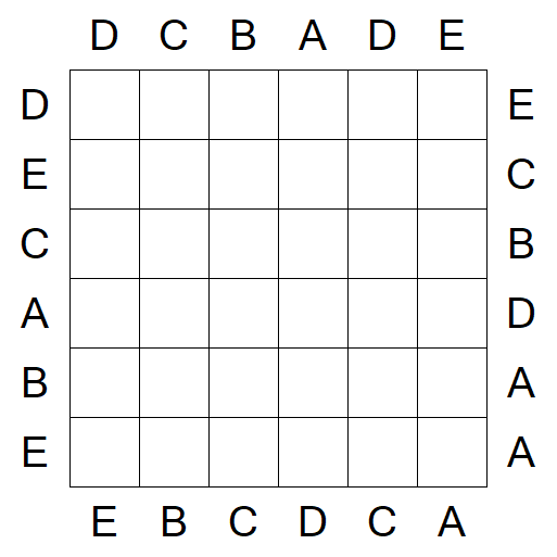 Easy as ABC - Simple