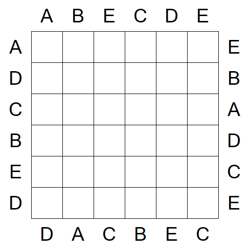 Easy as ABC - Simple