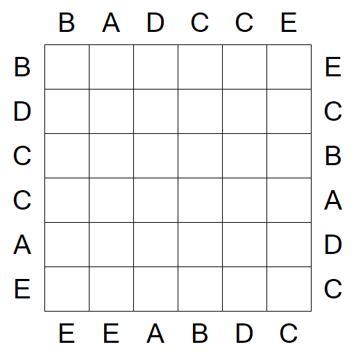 Easy as ABC - Simple