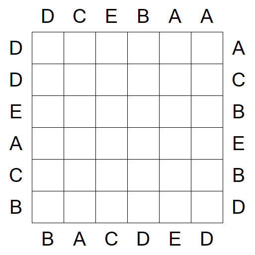 Easy as ABC - Simple