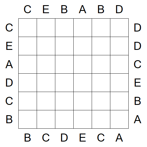 Easy as ABC - Simple