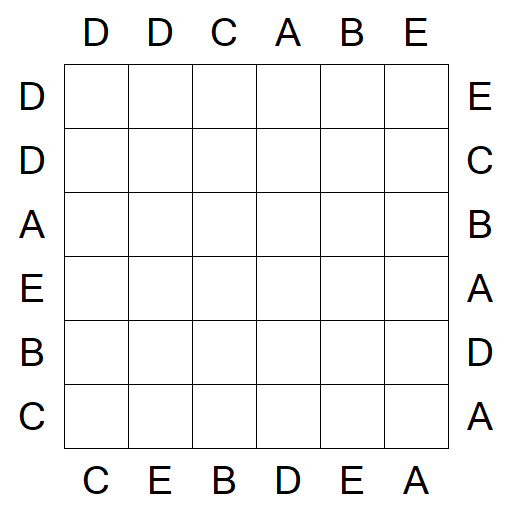 Easy as ABC - Simple