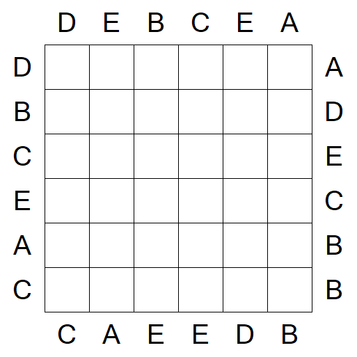 Easy as ABC - Simple