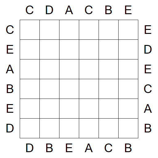 Easy as ABC - Simple