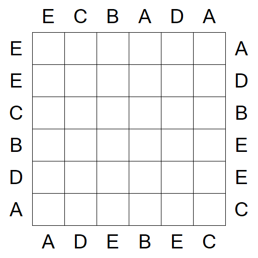 Easy as ABC - Simple