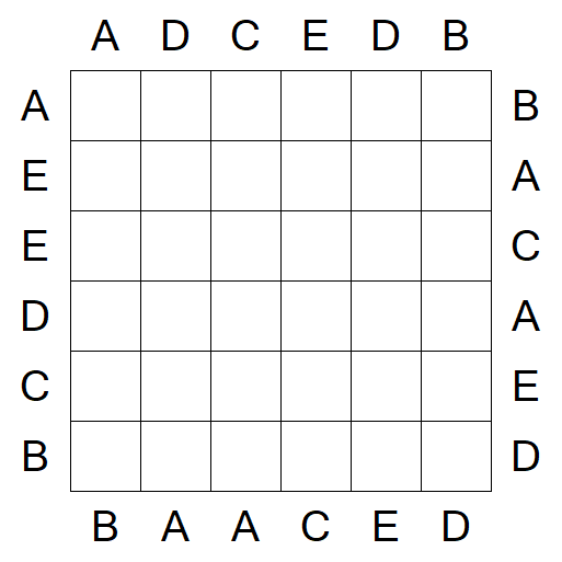 Easy as ABC - Simple