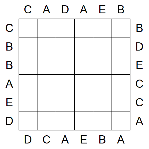 Easy as ABC - Simple