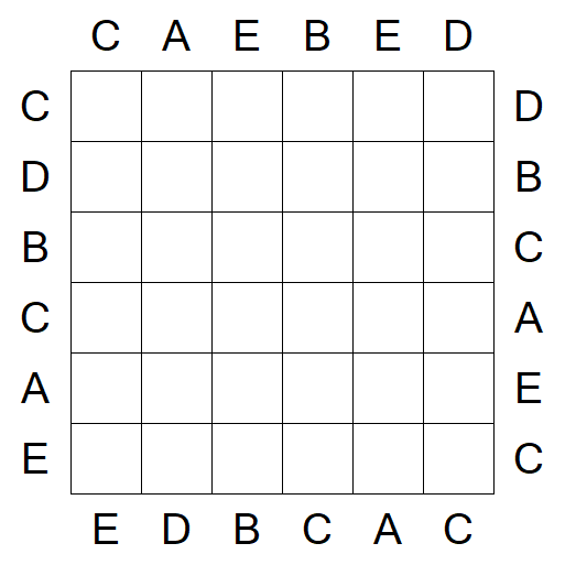 Easy as ABC - Fácil