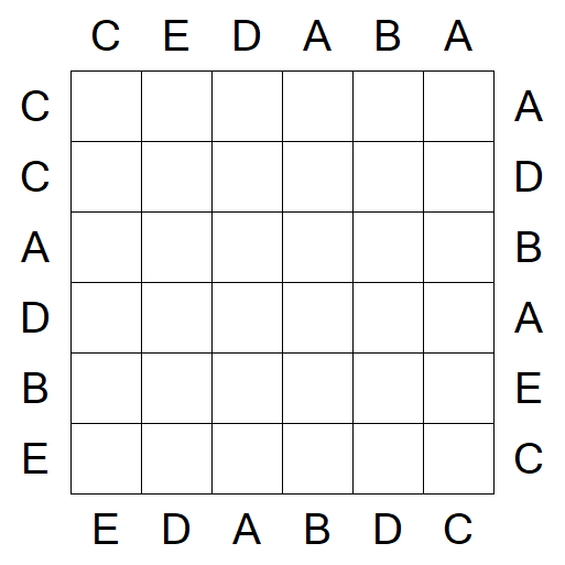 Easy as ABC - Easy
