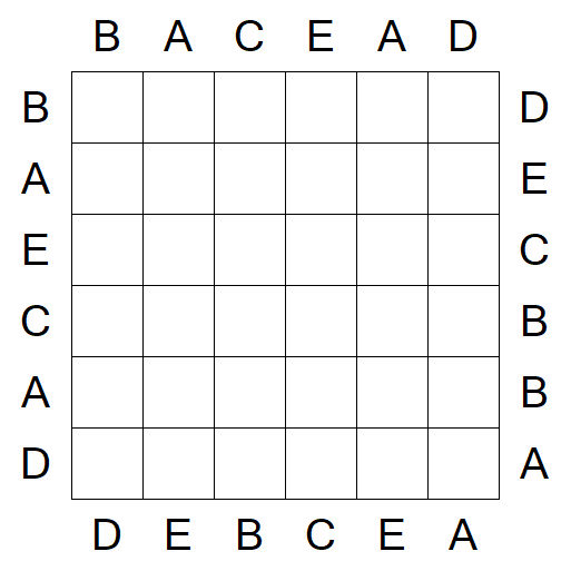 Easy as ABC - Fácil