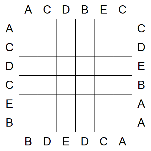 Easy as ABC - Simple