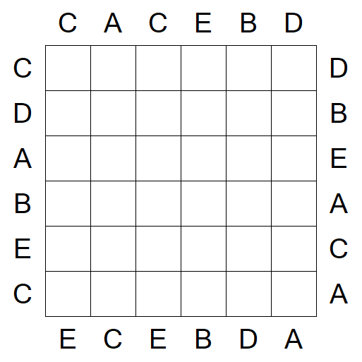 Easy as ABC - Simple