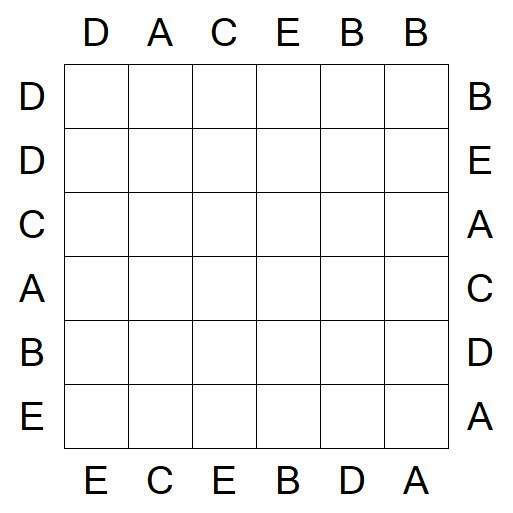 Easy as ABC - Simple