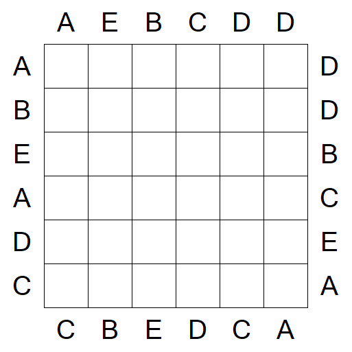 Easy as ABC - Simple