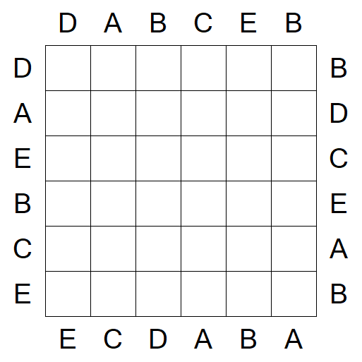 Easy as ABC - Simple