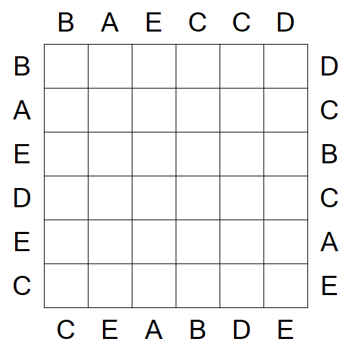 Easy as ABC - Einfach