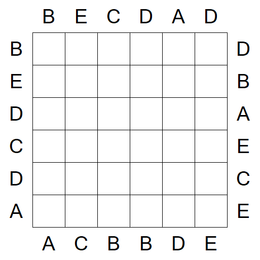 Easy as ABC - Simple