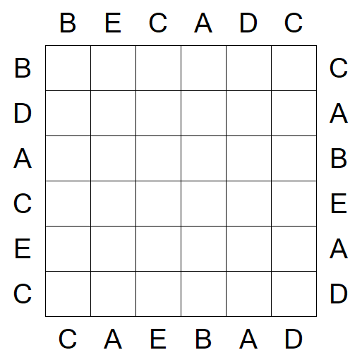 Easy as ABC - Einfach
