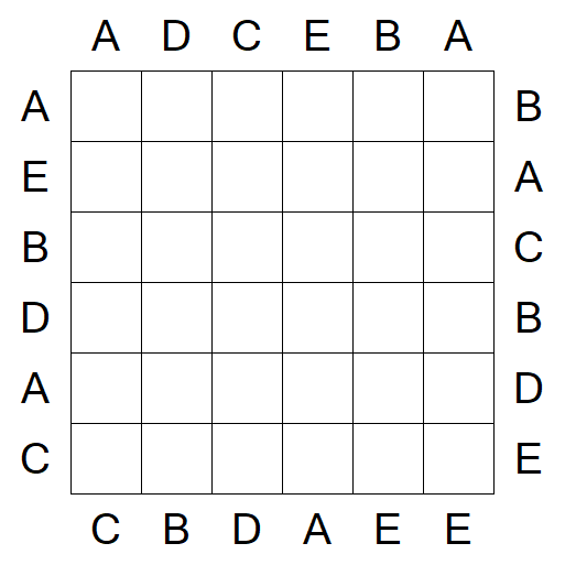 Easy as ABC - Einfach