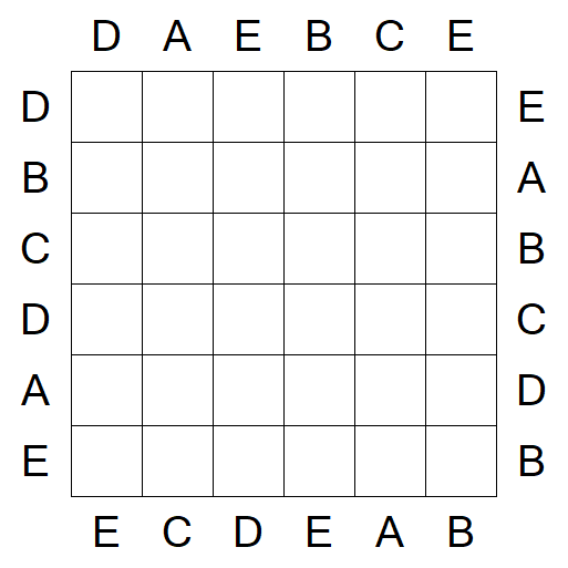Easy as ABC - Einfach