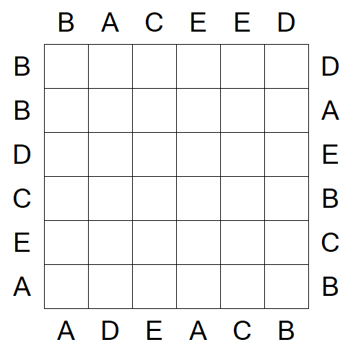 Easy as ABC - Einfach