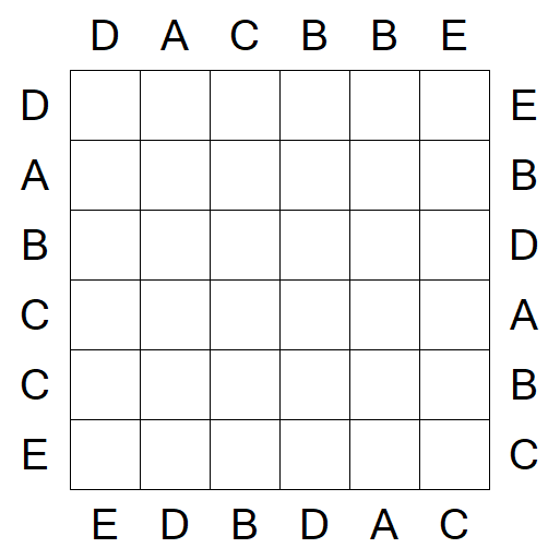 Easy as ABC - Einfach