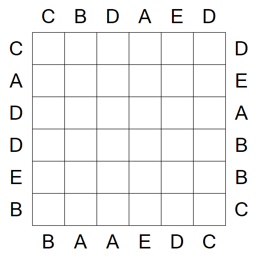 Easy as ABC - Einfach