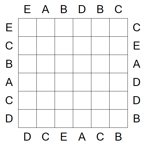 Easy as ABC - Einfach