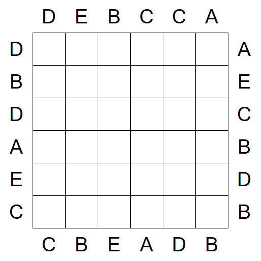 Easy as ABC - Einfach