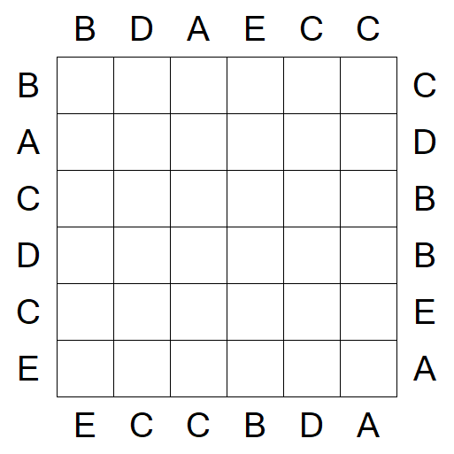 Easy as ABC - Einfach