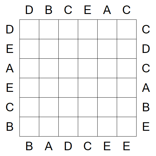 Easy as ABC - Einfach