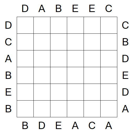 Easy as ABC - Einfach
